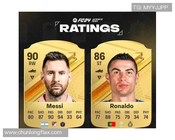 足球金卡球星收藏价值分析及市场行情趋势探讨