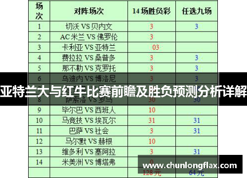 亚特兰大与红牛比赛前瞻及胜负预测分析详解