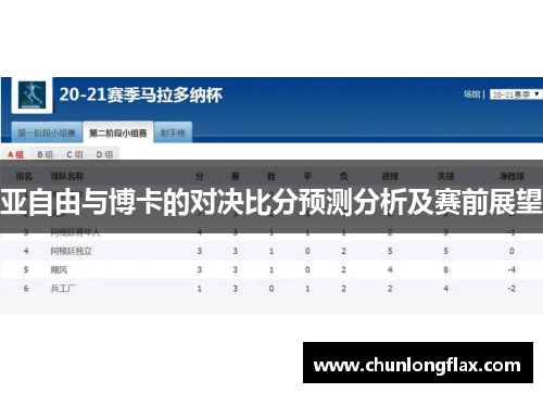亚自由与博卡的对决比分预测分析及赛前展望